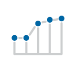 Getting started on ShareASale: Affiliate reporting